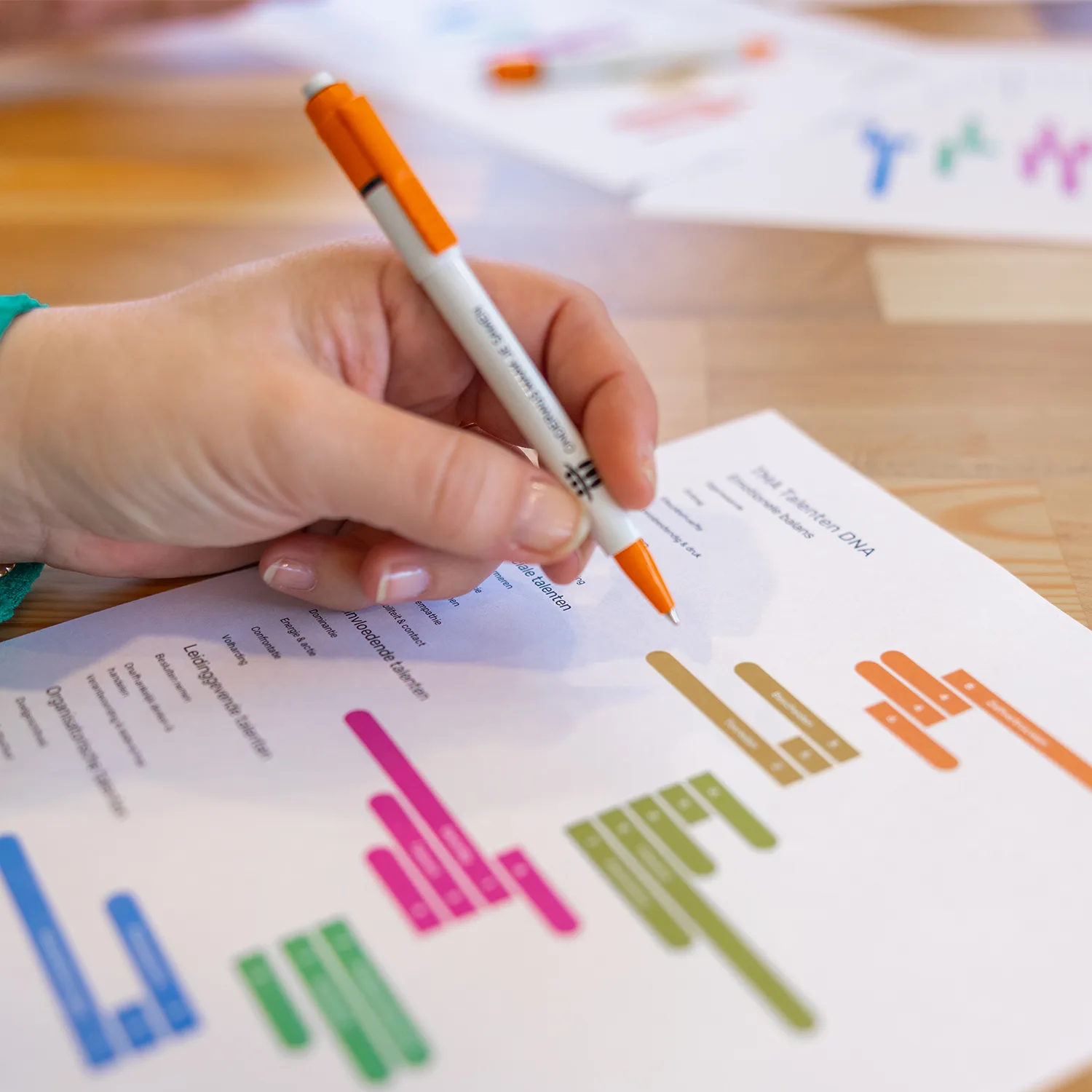 Traject TMA teamanalyse